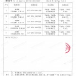 临朐重防腐地坪,临朐超强耐腐蚀涂料-缩略图4